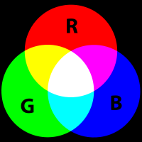 RGB (from http://en.wikipedia.org/wiki/RGB_color_model)