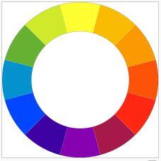 BYR Color Wheel